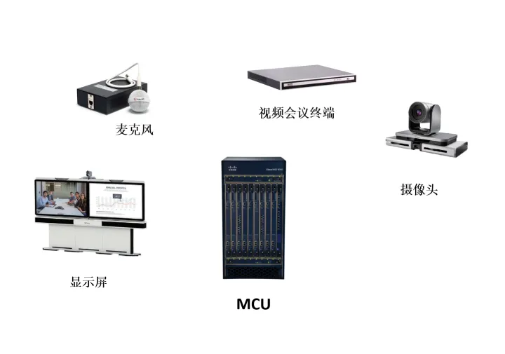 视频会议(图2) 视频会议(图2)
